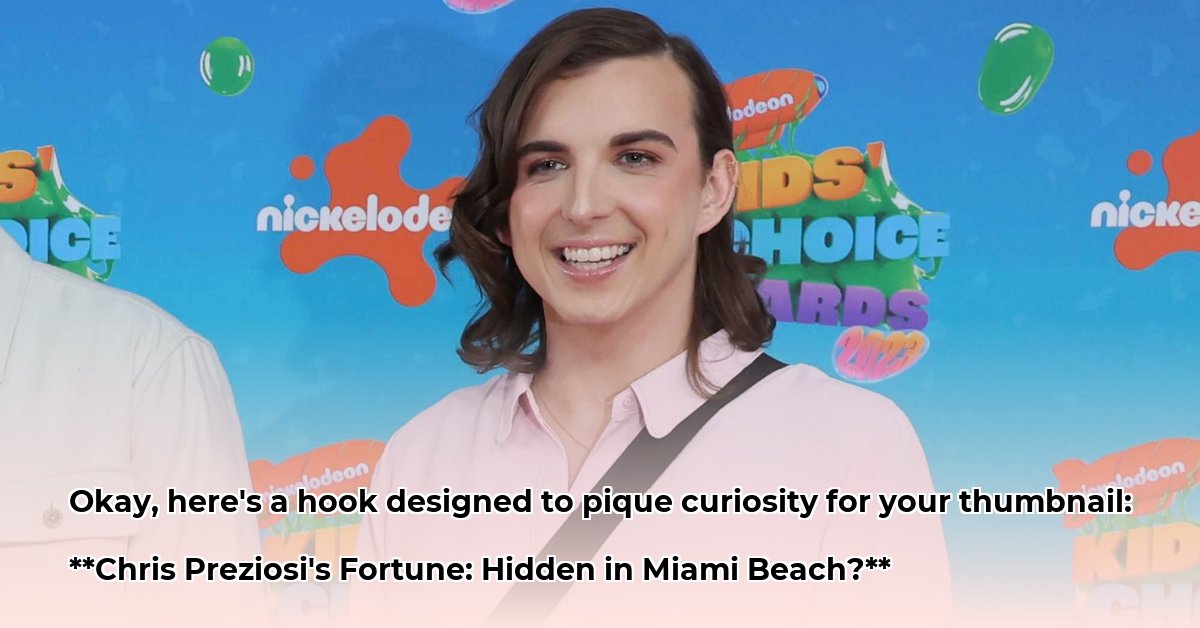 chris-preziosi-net-worth